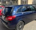 Синий Мерседес Б-класс, объемом двигателя 0 л и пробегом 96 тыс. км за 12000 $, фото 5 на Automoto.ua