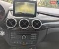 Синій Мерседес Б-клас, об'ємом двигуна 0 л та пробігом 80 тис. км за 9999 $, фото 18 на Automoto.ua