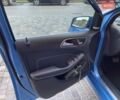 Синий Мерседес Б-класс, объемом двигателя 0 л и пробегом 54 тыс. км за 16799 $, фото 17 на Automoto.ua
