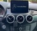 Синий Мерседес Б-класс, объемом двигателя 0 л и пробегом 88 тыс. км за 12700 $, фото 64 на Automoto.ua