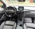 Синій Мерседес Б-клас, об'ємом двигуна 0 л та пробігом 80 тис. км за 9999 $, фото 13 на Automoto.ua