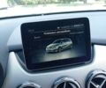 Синій Мерседес Б-клас, об'ємом двигуна 0 л та пробігом 50 тис. км за 14200 $, фото 32 на Automoto.ua