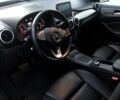 Синій Мерседес Б-клас, об'ємом двигуна 0 л та пробігом 67 тис. км за 14500 $, фото 4 на Automoto.ua