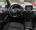 Синій Мерседес Б-клас, об'ємом двигуна 0 л та пробігом 100 тис. км за 11900 $, фото 16 на Automoto.ua