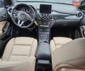 Синій Мерседес Б-клас, об'ємом двигуна 0 л та пробігом 44 тис. км за 2900 $, фото 7 на Automoto.ua