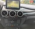 Синій Мерседес Б-клас, об'ємом двигуна 0 л та пробігом 80 тис. км за 9999 $, фото 15 на Automoto.ua