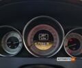 Белый Мерседес Ц 180, объемом двигателя 1.8 л и пробегом 251 тыс. км за 12000 $, фото 8 на Automoto.ua