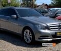 Серый Мерседес Ц 200, объемом двигателя 2.2 л и пробегом 230 тыс. км за 13240 $, фото 1 на Automoto.ua