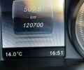 Белый Мерседес Ц-Класс, объемом двигателя 1.99 л и пробегом 120 тыс. км за 32000 $, фото 9 на Automoto.ua