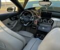 Белый Мерседес Ц-Класс, объемом двигателя 1.99 л и пробегом 120 тыс. км за 32000 $, фото 10 на Automoto.ua