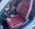 Белый Мерседес Ц-Класс, объемом двигателя 1.8 л и пробегом 183 тыс. км за 15300 $, фото 13 на Automoto.ua