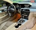 Белый Мерседес Ц-Класс, объемом двигателя 1.8 л и пробегом 216 тыс. км за 10900 $, фото 17 на Automoto.ua