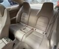 Белый Мерседес Ц-Класс, объемом двигателя 1.8 л и пробегом 135 тыс. км за 8500 $, фото 8 на Automoto.ua