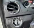 Белый Мерседес Ц-Класс, объемом двигателя 1.8 л и пробегом 193 тыс. км за 11500 $, фото 28 на Automoto.ua