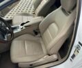 Белый Мерседес Ц-Класс, объемом двигателя 1.8 л и пробегом 232 тыс. км за 12700 $, фото 12 на Automoto.ua