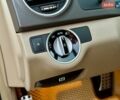 Белый Мерседес Ц-Класс, объемом двигателя 1.8 л и пробегом 216 тыс. км за 10900 $, фото 24 на Automoto.ua