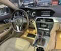 Белый Мерседес Ц-Класс, объемом двигателя 1.8 л и пробегом 216 тыс. км за 10600 $, фото 43 на Automoto.ua