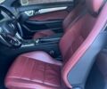 Белый Мерседес Ц-Класс, объемом двигателя 1.8 л и пробегом 183 тыс. км за 15300 $, фото 14 на Automoto.ua
