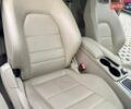 Белый Мерседес Ц-Класс, объемом двигателя 1.8 л и пробегом 232 тыс. км за 12700 $, фото 9 на Automoto.ua
