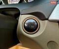 Белый Мерседес Ц-Класс, объемом двигателя 1.8 л и пробегом 216 тыс. км за 10900 $, фото 27 на Automoto.ua