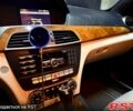 Белый Мерседес Ц-Класс, объемом двигателя 1.8 л и пробегом 189 тыс. км за 15400 $, фото 9 на Automoto.ua