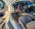 Белый Мерседес Ц-Класс, объемом двигателя 1.8 л и пробегом 148 тыс. км за 13400 $, фото 21 на Automoto.ua