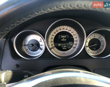 Белый Мерседес Ц-Класс, объемом двигателя 1.8 л и пробегом 150 тыс. км за 11999 $, фото 6 на Automoto.ua