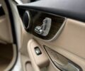 Білий Мерседес Ц-Клас, об'ємом двигуна 2 л та пробігом 154 тис. км за 23500 $, фото 7 на Automoto.ua