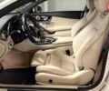 Білий Мерседес Ц-Клас, об'ємом двигуна 1.99 л та пробігом 105 тис. км за 26500 $, фото 19 на Automoto.ua