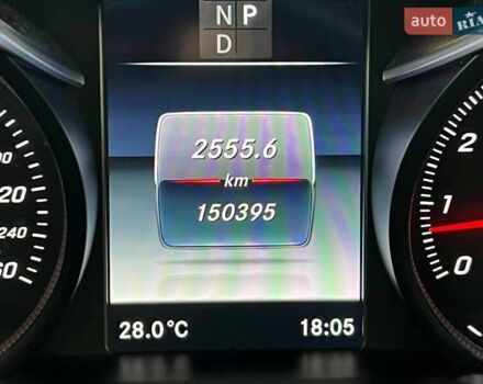 Белый Мерседес Ц-Класс, объемом двигателя 1.99 л и пробегом 150 тыс. км за 23500 $, фото 24 на Automoto.ua