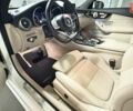 Білий Мерседес Ц-Клас, об'ємом двигуна 1.99 л та пробігом 105 тис. км за 26500 $, фото 11 на Automoto.ua