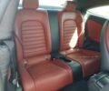 Белый Мерседес Ц-Класс, объемом двигателя 0 л и пробегом 80 тыс. км за 5501 $, фото 9 на Automoto.ua