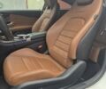 Белый Мерседес Ц-Класс, объемом двигателя 1.5 л и пробегом 29 тыс. км за 34000 $, фото 3 на Automoto.ua
