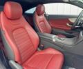 Белый Мерседес Ц-Класс, объемом двигателя 0 л и пробегом 60 тыс. км за 13700 $, фото 14 на Automoto.ua