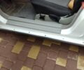 Мерседес Ц-Клас 1995 у Тернополі на Automoto.ua Білий Мерседес Ц-Клас, об'ємом двигуна 1.8 л та пробігом 600 тис. км за 2600 $, фото 21 на Automoto.ua