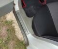 Мерседес Ц-Клас 1995 у Тернополі на Automoto.ua Білий Мерседес Ц-Клас, об'ємом двигуна 1.8 л та пробігом 600 тис. км за 2600 $, фото 3 на Automoto.ua