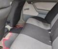 Мерседес Ц-Клас 1995 у Тернополі на Automoto.ua Білий Мерседес Ц-Клас, об'ємом двигуна 1.8 л та пробігом 600 тис. км за 2600 $, фото 8 на Automoto.ua
