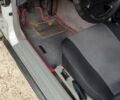 Мерседес Ц-Клас 1995 у Тернополі на Automoto.ua Білий Мерседес Ц-Клас, об'ємом двигуна 1.8 л та пробігом 600 тис. км за 2600 $, фото 4 на Automoto.ua