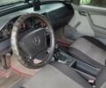 Мерседес Ц-Клас 1995 у Тернополі на Automoto.ua Білий Мерседес Ц-Клас, об'ємом двигуна 1.8 л та пробігом 600 тис. км за 2600 $, фото 10 на Automoto.ua