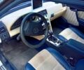 Білий Мерседес Ц-Клас, об'ємом двигуна 2 л та пробігом 780 тис. км за 3300 $, фото 1 на Automoto.ua