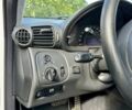 Белый Мерседес Ц-Класс, объемом двигателя 2.6 л и пробегом 234 тыс. км за 5200 $, фото 12 на Automoto.ua