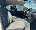 Белый Мерседес Ц-Класс, объемом двигателя 1.8 л и пробегом 207 тыс. км за 7440 $, фото 43 на Automoto.ua