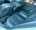 Белый Мерседес Ц-Класс, объемом двигателя 2.2 л и пробегом 150 тыс. км за 7999 $, фото 43 на Automoto.ua
