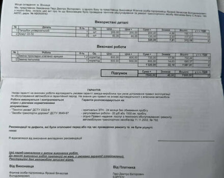 Белый Мерседес Ц-Класс, объемом двигателя 1.8 л и пробегом 265 тыс. км за 9999 $, фото 123 на Automoto.ua