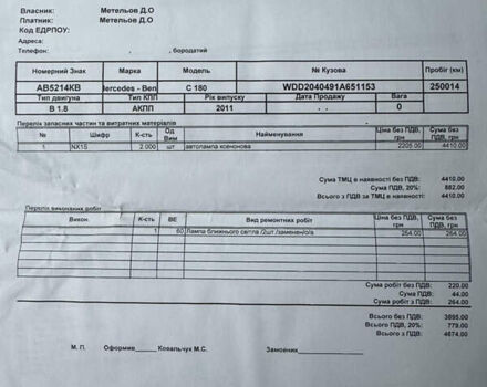 Белый Мерседес Ц-Класс, объемом двигателя 1.8 л и пробегом 265 тыс. км за 9999 $, фото 124 на Automoto.ua