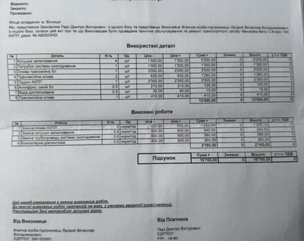 Белый Мерседес Ц-Класс, объемом двигателя 1.8 л и пробегом 265 тыс. км за 9999 $, фото 127 на Automoto.ua