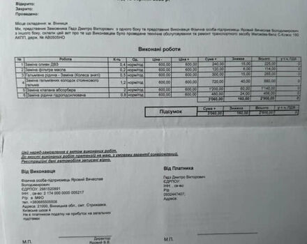 Белый Мерседес Ц-Класс, объемом двигателя 1.8 л и пробегом 265 тыс. км за 9999 $, фото 125 на Automoto.ua