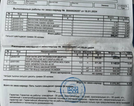 Белый Мерседес Ц-Класс, объемом двигателя 1.8 л и пробегом 265 тыс. км за 9999 $, фото 122 на Automoto.ua