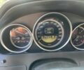 Белый Мерседес Ц-Класс, объемом двигателя 2.1 л и пробегом 320 тыс. км за 12100 $, фото 1 на Automoto.ua