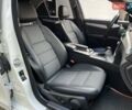 Белый Мерседес Ц-Класс, объемом двигателя 1.8 л и пробегом 143 тыс. км за 12490 $, фото 10 на Automoto.ua
